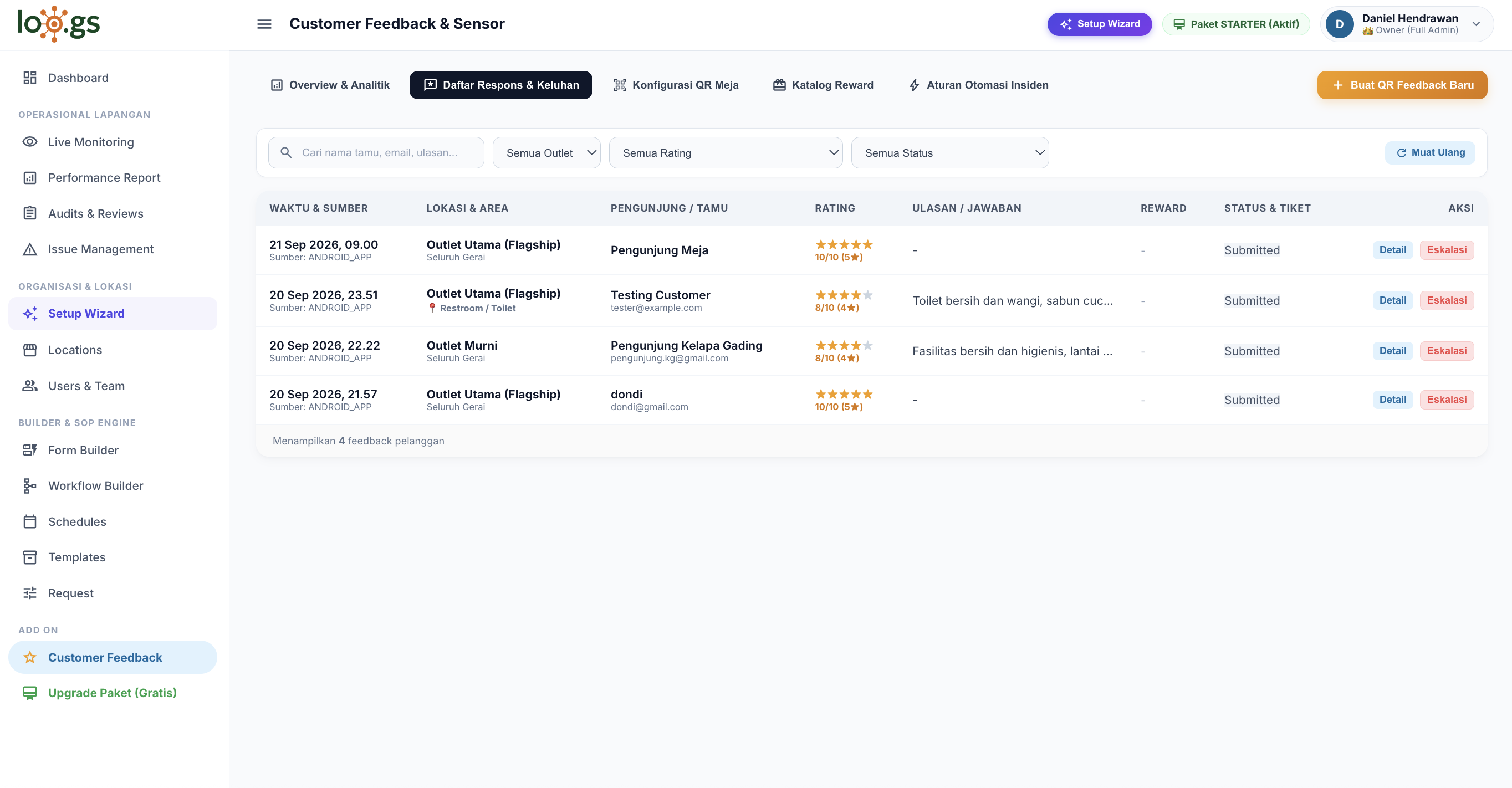 Feedback Responses Admin Table