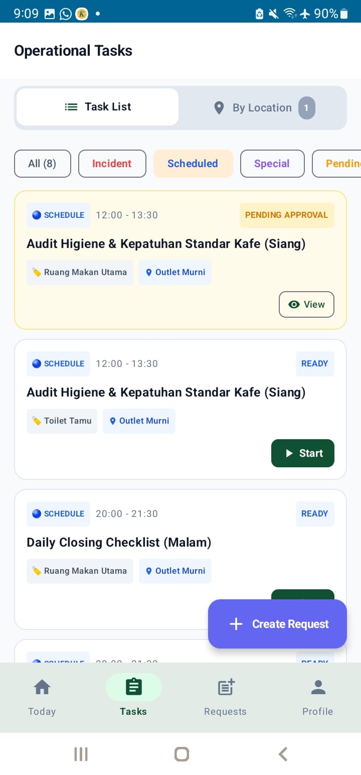 Daftar Tugas & Audit